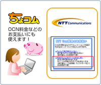 ちょコムはＮＴＴ Comが請求するOCNの利用料金などのお支払いにも使えます！