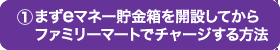 まず、パソコンでちょコム貯金箱開設してから、ファミリーマートでチャージする方法